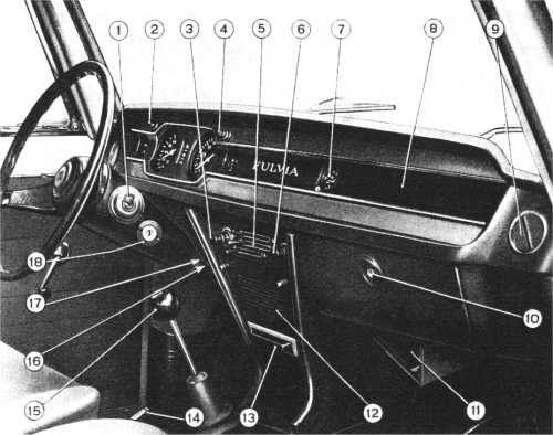 Apparecchi e comandi